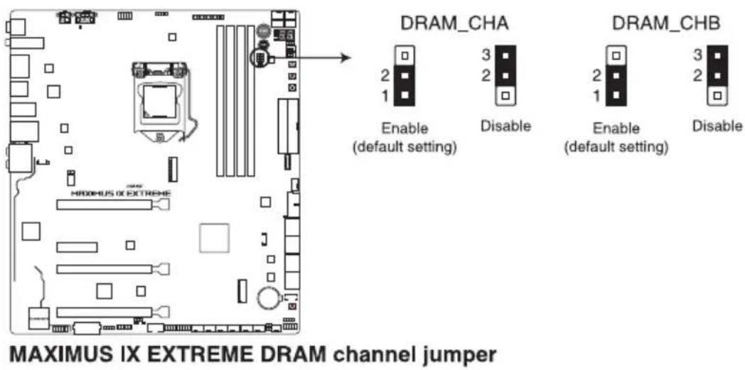 ASUS ROG MAXIMUS IX EXTREME - DRAMレーンジャンパー (3ピン DRAM\_CHA、DRAM\_CHB) - 1