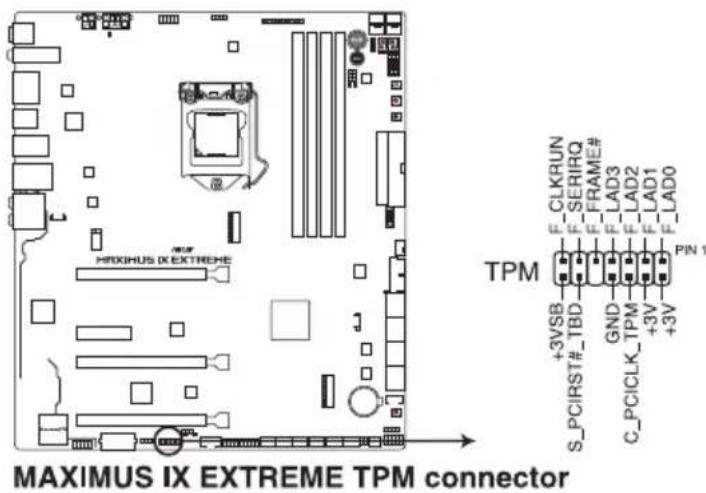 ASUS ROG MAXIMUS IX EXTREME - TPMコネクター (14-1ピン TPM) - 1