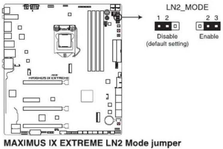 ASUS ROG MAXIMUS IX EXTREME - LN2 Mode ジャンパー (3ピン LN2\_MODE) - 1