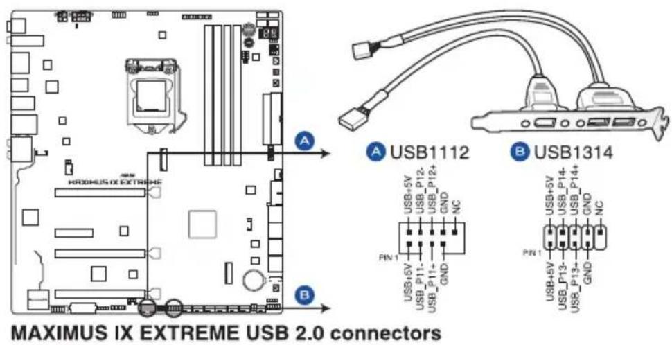 ASUS ROG MAXIMUS IX EXTREME - USB 2.0 コネクター (10-1 ピン USB1314、USB1112) - 1
