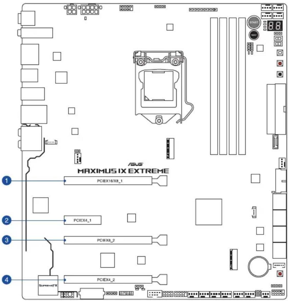 ASUS ROG MAXIMUS IX EXTREME - 拡張スロット - 2