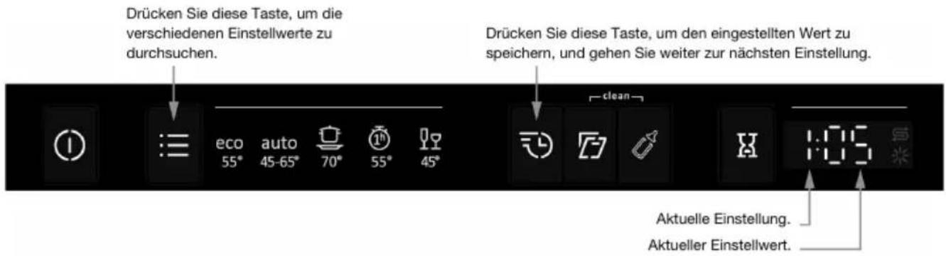 Pelgrim GVW260L - ÖffnenSiedasEinstellungsmenü: - 2
