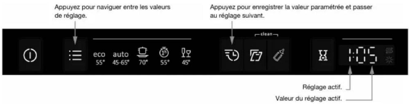 Pelgrim GVW260L - Ouverturedumenudesréglages: - 2