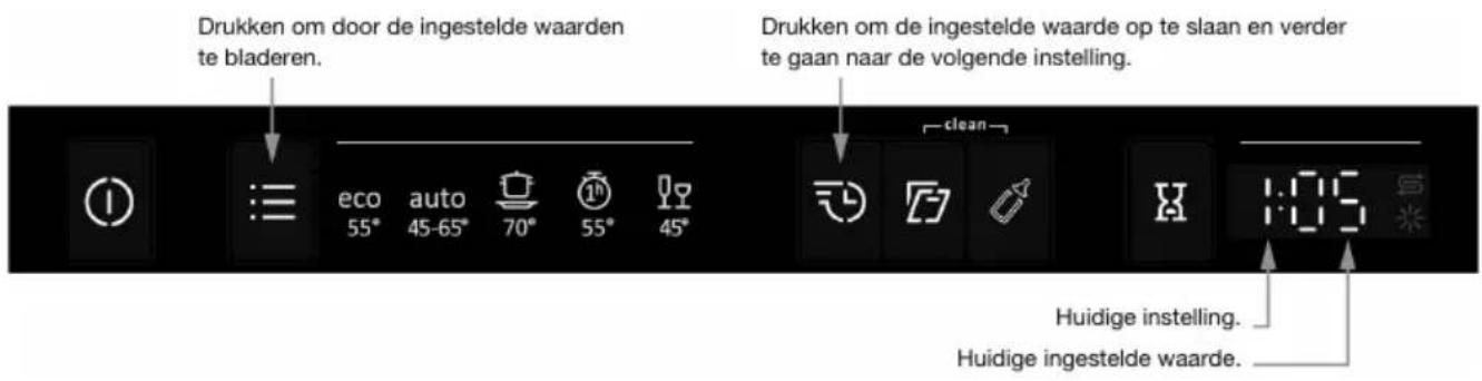 Pelgrim GVW260L - Openhetinstellingenmenu: - 2