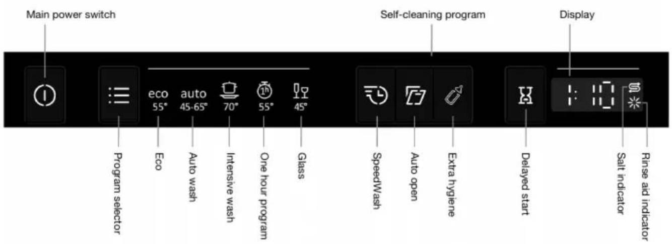 Pelgrim GVW260L - Yourdishwasher - 1