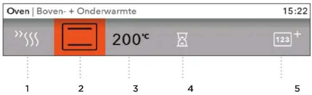 Pelgrim OVM834MAT - B) BAKKEN DOOR EEN OVENFUNCTIE TE SELECTEREN - 3