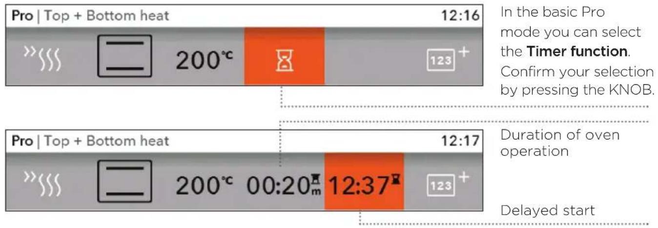 Pelgrim OVM834MAT - TIMER FUNCTIONS - 1