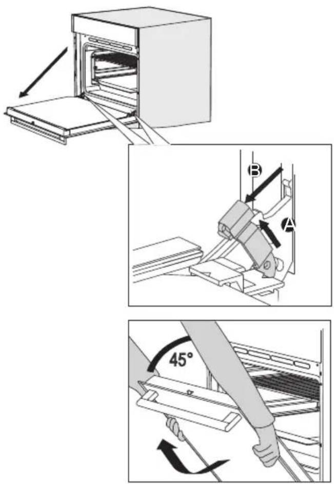 Pelgrim OVM834MAT - REMOVING AND INSERTING THE OVEN DOOR - 1