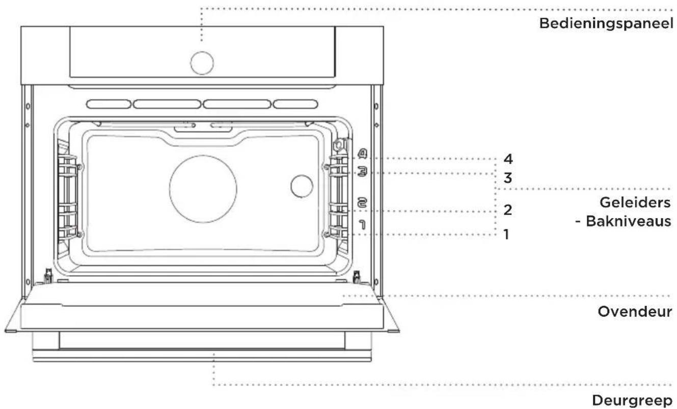 Pelgrim OVM834MAT - (BESCHRIJVING VAN DE OVEN EN ACCESSSOIRS - AFHANKELIJK VAN HET MODEL) - 1