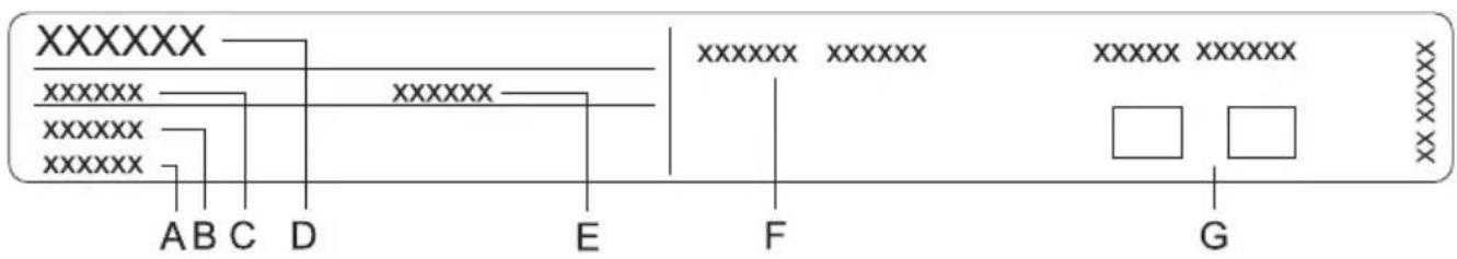 Pelgrim OVM834MAT - GERÄTEDATEN - TYPENSCHILD (ABHÄNGIG VOM MODELL) - 1