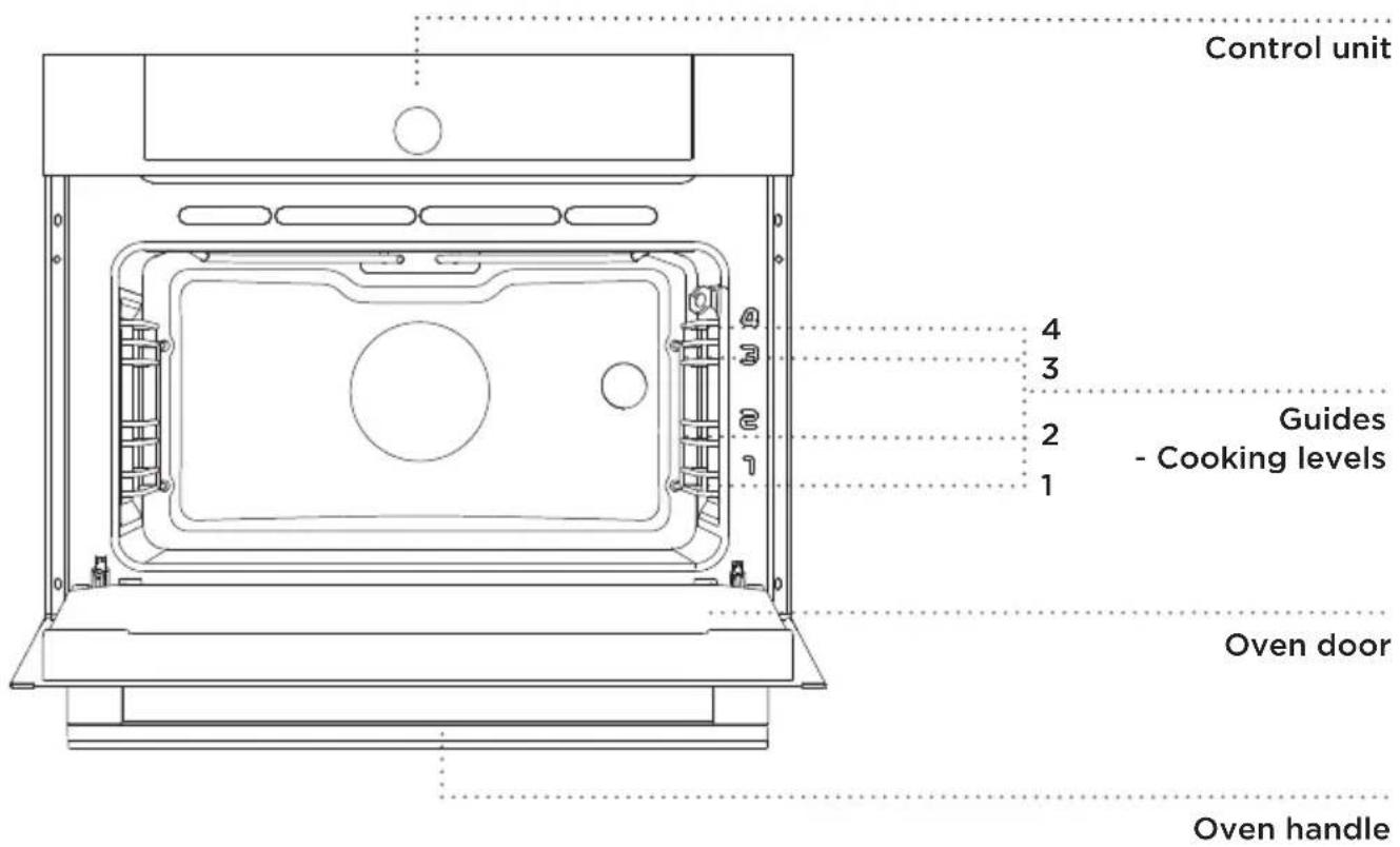 Pelgrim OVM834MAT - (DESCRIPTION OF THE OVEN AND ACCESSORIES - DEPENDING ON THE MODEL) - 1