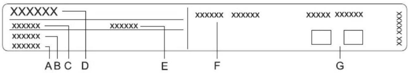 Pelgrim OVM834MAT - INFORMATION ON THE APPLIANCE - DATA PLATE (DEPENDING ON THE MODEL) - 1