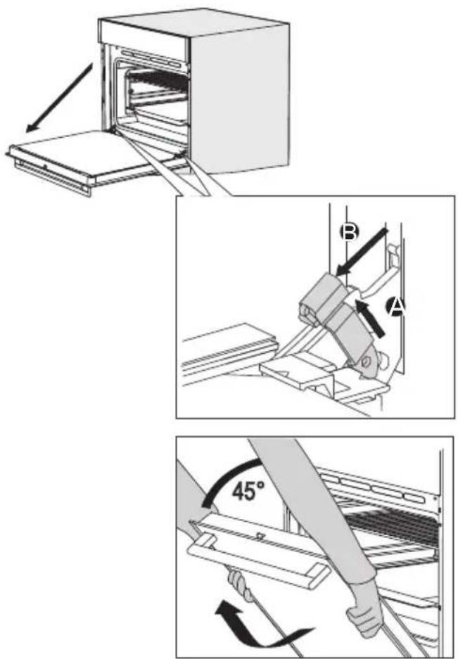 Pelgrim OVM834MAT - VERWIJDERING EN PLAATSING VAN DE OVENDEUR - 1