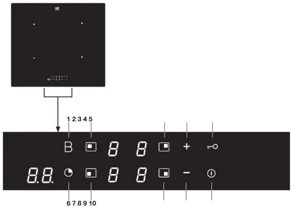 Pelgrim IK1264 - Beschreibung - 2