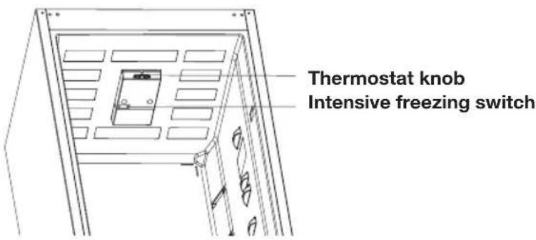 Pelgrim PCS2178 - Setting the thermostat - 1
