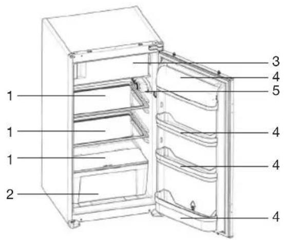 Pelgrim PKVS2122 - Appliance - 1