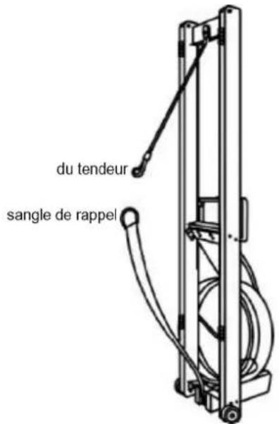 Waterrower S4 - Manuel de montage du S4 Bois - 5