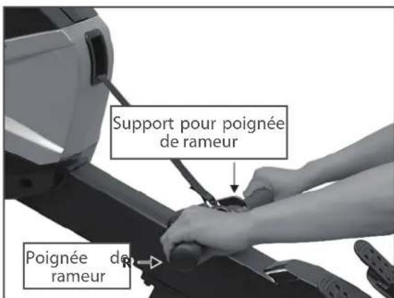 Support pour poignée de rameur Poignée de rameur