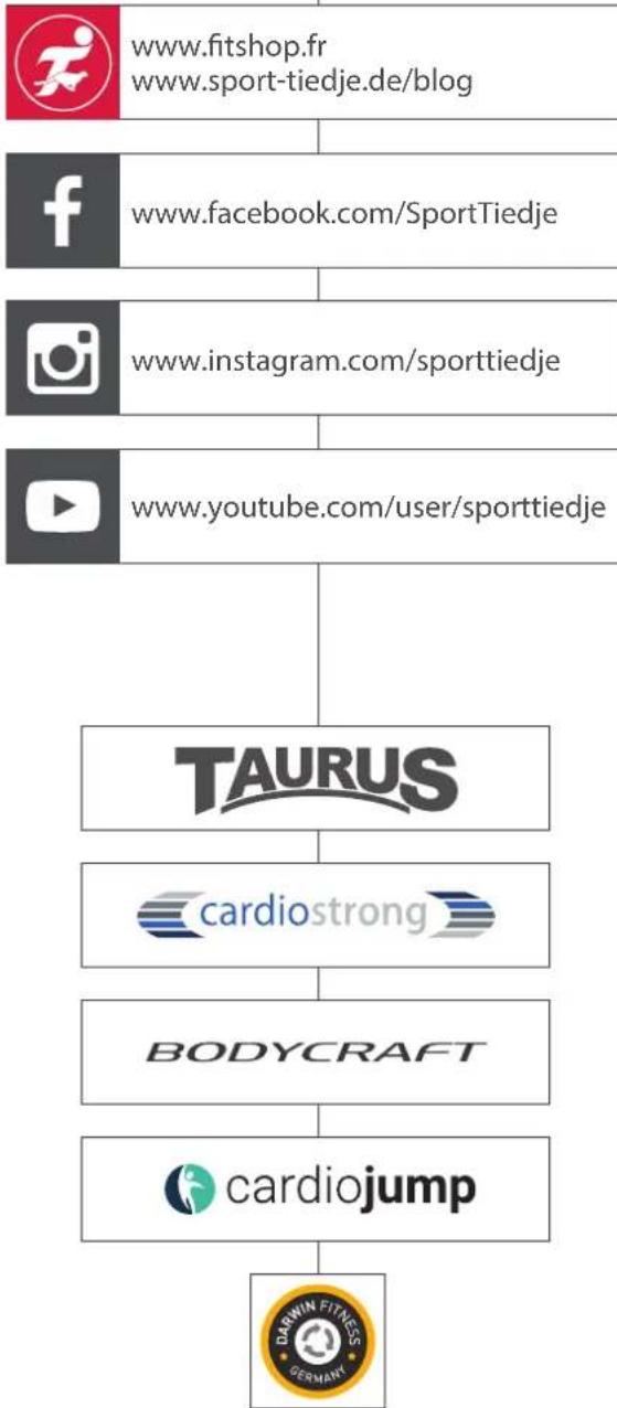 TAURUS RX7 - BOUTIQUE EN LIGNE ET RÉSEAUX SOCIAUX - 1