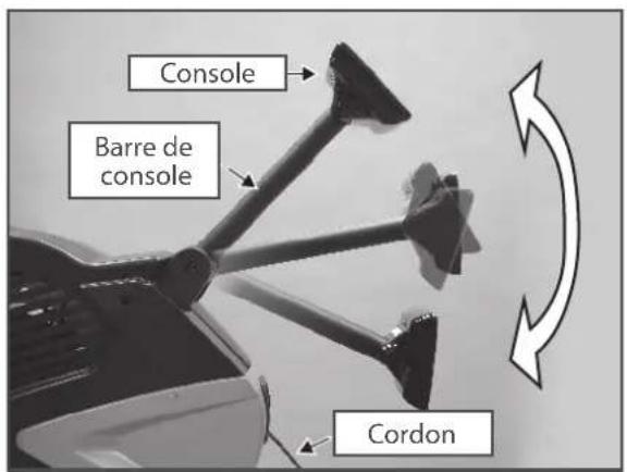Console Barre de console Cordon