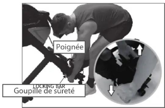 Poignée LOCKING BAR Goupille de sûreté