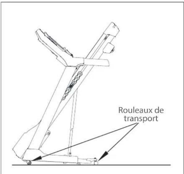 Cardiostrong TX20 - ATTENTION - 1