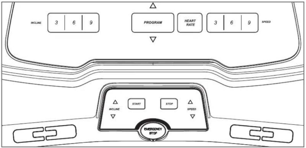 Cardiostrong TX20 - Fonctions des touches - 1