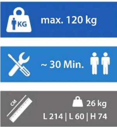 Cardiostrong RX50 - Notice de montage et mode d'emploi - 2