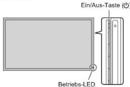 ASUS PQ321QE - Ein- und ausschalten - 1