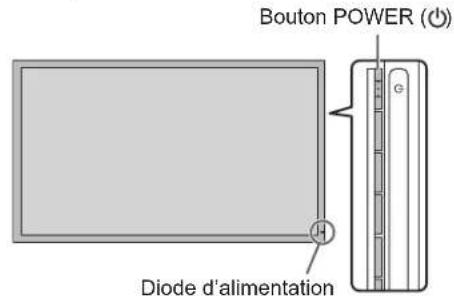 ASUS PQ321QE - Mise sous/hors tension - 1