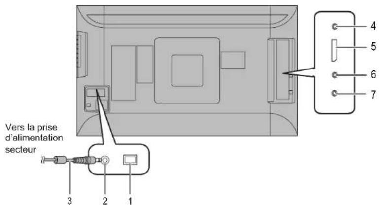 ASUS PQ321QE - ATTENTION! - 1