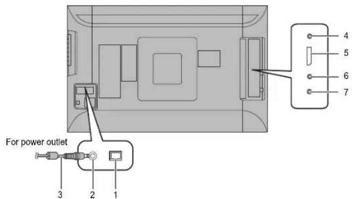 ASUS PQ321QE - PRECAUCION! - 1