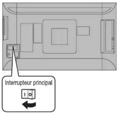 ASUS PQ321QE - Mise sous tension de l'interrupteur principal - 1
