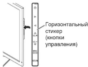 ASUS PQ321QE - MEPbI IPEIOCTOPOXHOCTN IPN KPEJIeHIN - 3