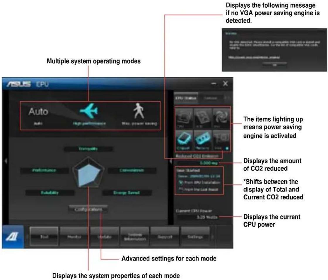 ASUS BM1845 - To launch EPU: - 1