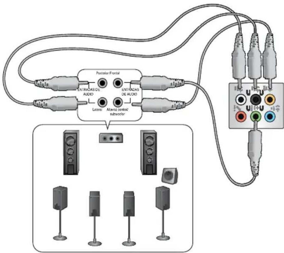 ASUS BM1845 - Conexión de un sistema de altavoces de 8 canales - 1