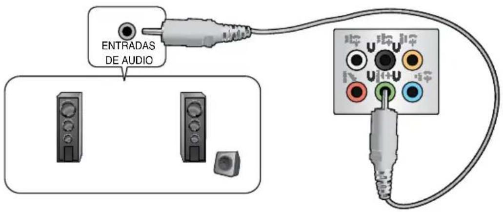 ASUS BM1845 - Conexión de un sistema de altavoces de 2 canales - 1