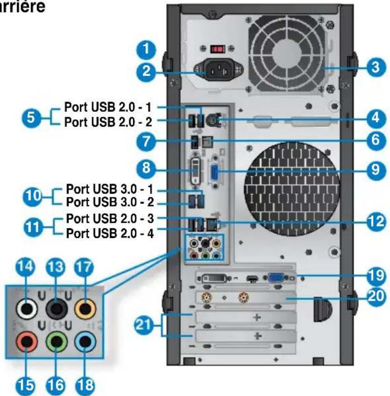 ASUS BM1845 - Panneau arrière - 1