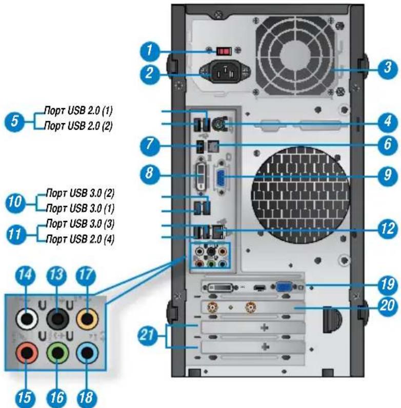 ASUS BM1845 - Задняя панель - 1