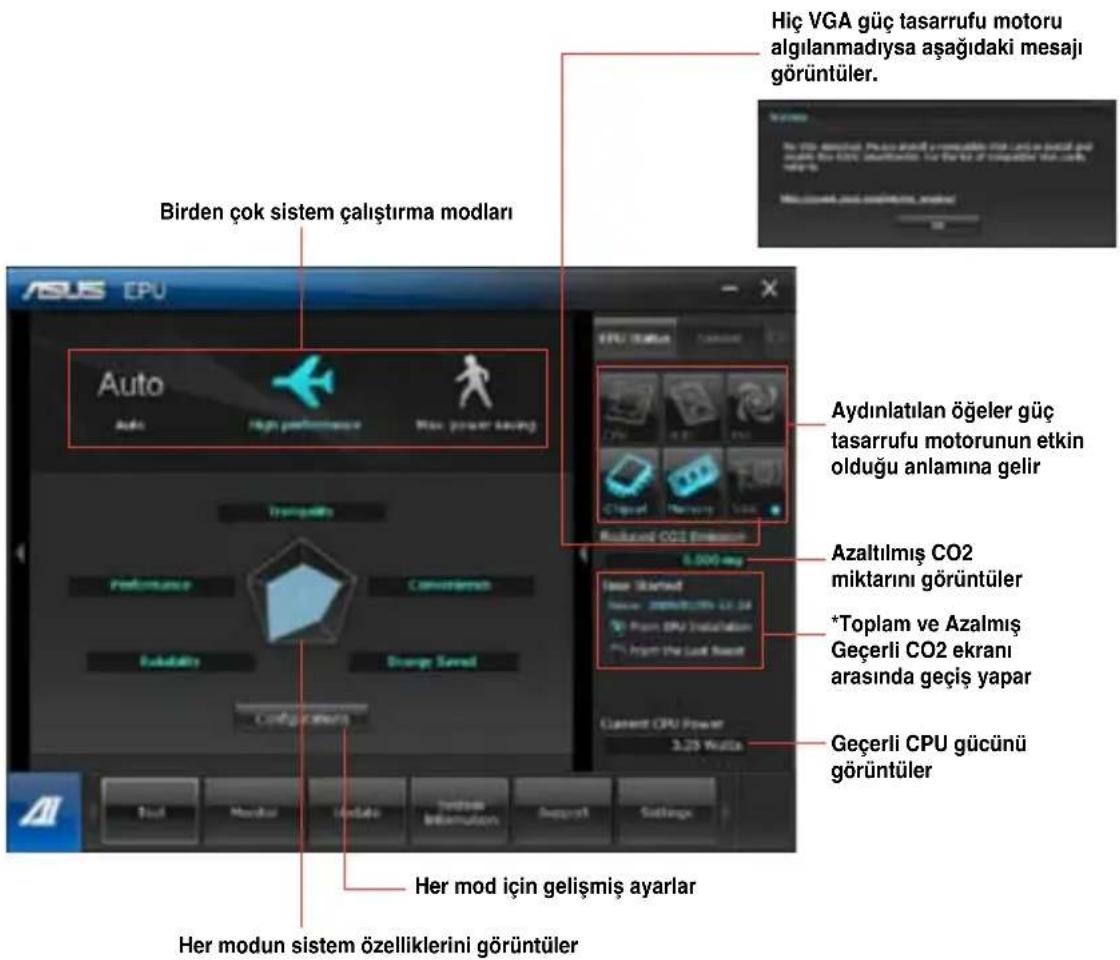 ASUS BM1845 - EPU'yu başlatmak için: - 1