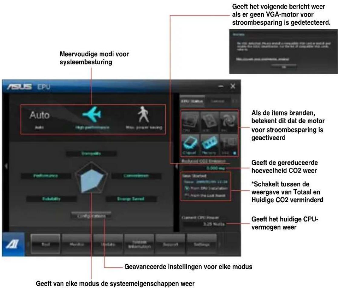 ASUS BM1845 - EPU lanceren - 1