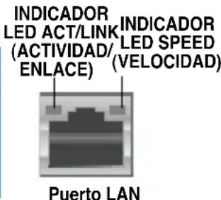 ASUS BP6335 - Configuración de audio de 2, 4, 6 u 8 canales - 3