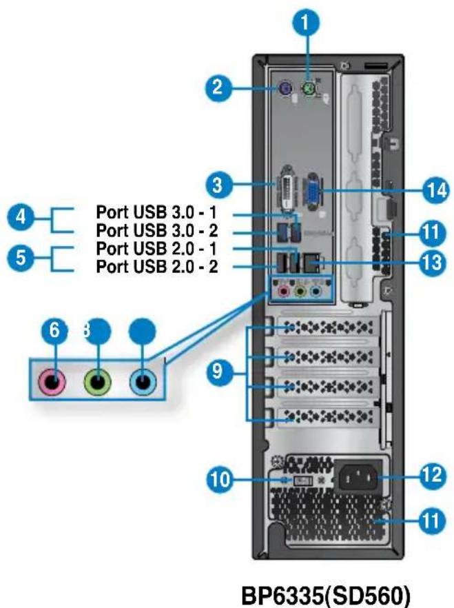 ASUS BP6335 - Indicateurs LED réseau - 2