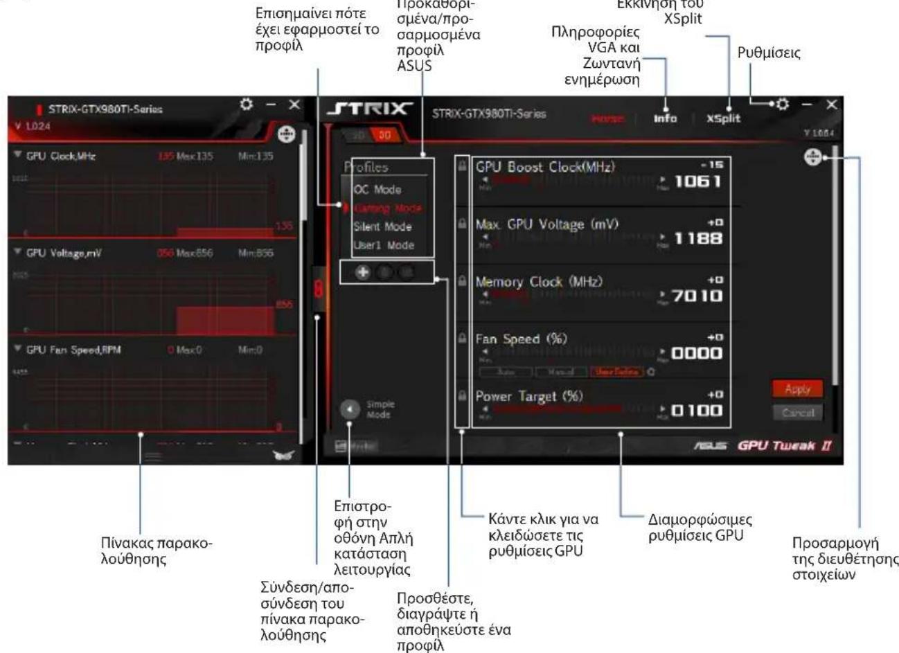 ASUS ROG Ares II - Enayyελμatikn katασtaon λειούργiac - 1