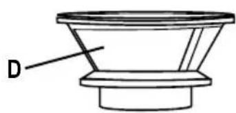 BLACK & DECKER JE400 - Parts Identification - 3