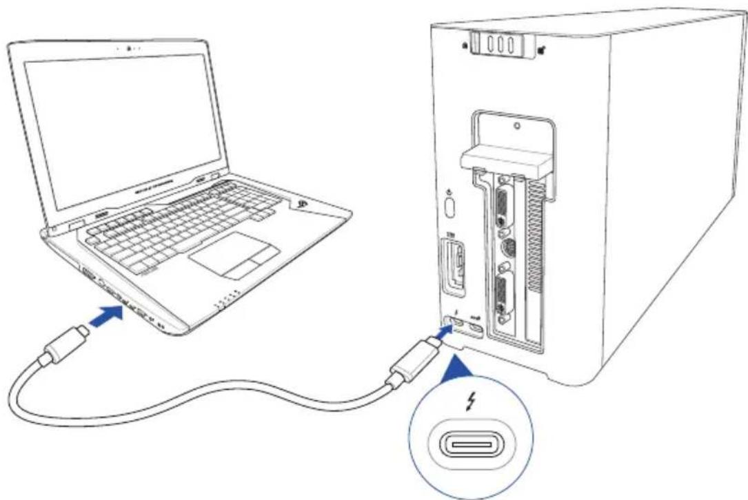 ASUS XG Station Pro - Normedi sicurezza - 4