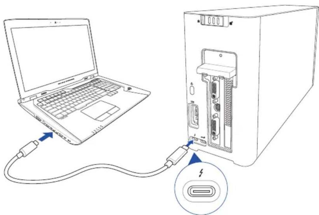 ASUS XG Station Pro - Hardware installation - 14