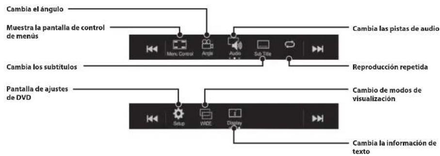 ALPINE X703DA4 - Funcionamento del dispositivo HDMI (reprodctor de DVD) (Optional) - 2
