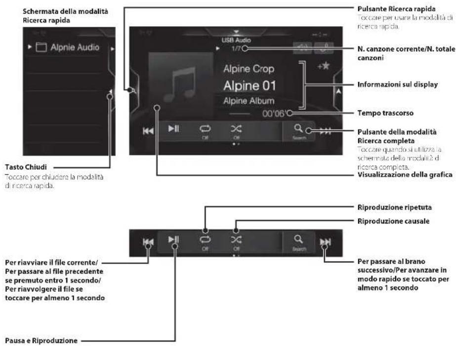 ALPINE X703DA4 - Esempio di schermata principale USB Audio - 1