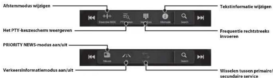 ALPINE X703DA4 - DAB/DAB+/DMB gebruiken - 2